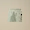 Badshorts i Flatt Nylon Lens