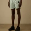 Badshorts i Flatt Nylon Lens