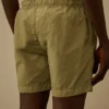 Badshorts i Flatt Nylon Lens