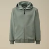 Diagonal upphöjd fleece-Sweatshirt med huva och dragkedja